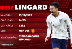 Thông tin cầu thủ Jesse Lingard của ĐT Anh dự World Cup 2018