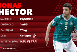 Thông tin cầu thủ Jonas Hector của ĐT Đức dự World Cup 2018