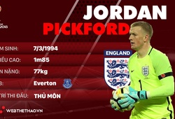 Thông tin cầu thủ Jordan Pickford của ĐT Anh dự World Cup 2018