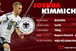 Thông tin cầu thủ Joshua Kimich của ĐT Đức dự World Cup 2018