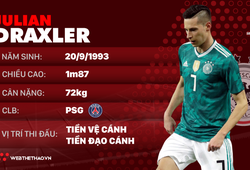 Thông tin cầu thủ Julian Draxler của ĐT Đức dự World Cup 2018