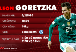 Thông tin cầu thủ Leon Goretzka của ĐT Đức dự World Cup 2018