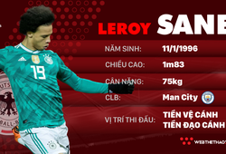 Thông tin cầu thủ Leroy Sane của ĐT Đức dự World Cup 2018