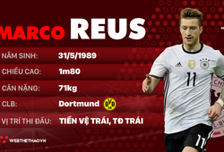 Thông tin cầu thủ Marco Reus của ĐT Đức dự World Cup 2018