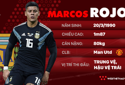 Thông tin cầu thủ Marcos Rojo của ĐT Argentina dự World Cup 2018