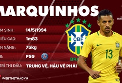 Thông tin cầu thủ Marquinhos của ĐT Brazil dự World Cup 2018