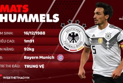 Thông tin cầu thủ Mats Hummels của ĐT Đức dự World Cup 2018