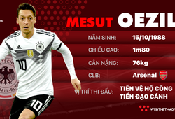 Thông tin cầu thủ Mesut Oezil của ĐT Đức dự World Cup 2018