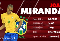 Thông tin cầu thủ Miranda của ĐT Brazil dự World Cup 2018