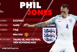 Thông tin cầu thủ Phil Jones của ĐT Anh dự World Cup 2018