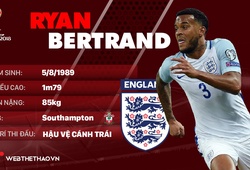 Thông tin cầu thủ Ryan Bertrand của ĐT Anh dự World Cup 2018