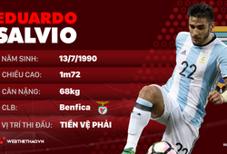 Thông tin cầu thủ Salvio của ĐT Argentina dự World Cup 2018