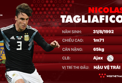 Thông tin cầu thủ Tagliafico của ĐT Argentina dự World Cup 2018