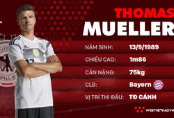 Thông tin cầu thủ Thomas Mueller của ĐT Đức dự World Cup 2018