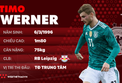 Thông tin cầu thủ Timo Werner của ĐT Đức dự World Cup 2018