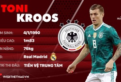 Thông tin cầu thủ Toni Kroos của ĐT Đức dự World Cup 2018