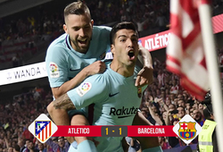Trực tiếp trận Atletico Madrid - Barca: Bất phân thắng bại