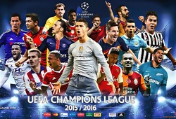 UEFA thay đổi thể thức thi đấu của Champions League vào cuối năm