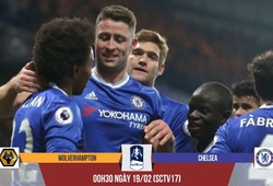 Wolverhampton - Chelsea: The Blues chỉ giỏi đốt tiền trên ghế dự bị?