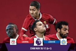 Nhận định bóng đá: Cú hích Van Dijk kích Liverpool tạo mưa bàn thắng