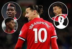 Man Utd đã tìm thấy người kế thừa áo số 10 Ibrahimovic để lại?