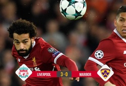 Video: Liverpool đè bẹp Maribor tiếp tục dẫn đầu bảng E