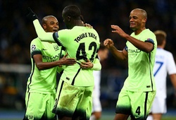 Man City tại Champions League: Trưởng thành trong bão táp