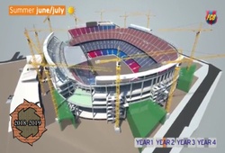 Barca công bố bản đồ họa sân Nou Camp mới