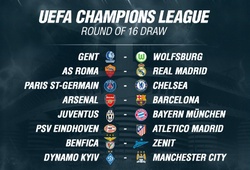 UEFA sắp xếp cặp đấu vòng 1/8 Champions League?