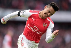 CĐV Arsenal phát hoảng vì chấn thương của Alexis Sanchez