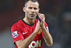 Ryan Giggs và những khoảnh khắc đáng nhớ cùng Quỷ Đỏ