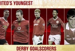 Top 5 cầu thủ M.U dưới 23 tuổi ghi bàn tại derby Manchester