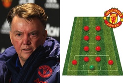 Van Gaal “nặn” đội hình “Quỷ đỏ” giống “của quý” 