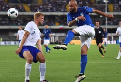 Video giao hữu quốc tế: Italia 2-0 Phần Lan