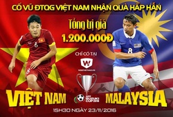 AFF Cup: Kết quả Dự đoán trận đấu Việt Nam vs Malaysia ngày 23/11