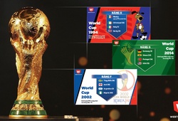 Bốc thăm chia bảng World Cup 2018: Vào bảng tử thần sẽ... đoạt Cúp?