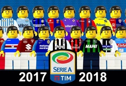BXH Serie A vòng 34 mùa giải 2017/18