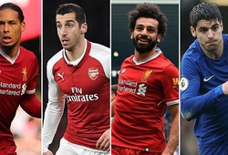 Hé lộ lương thưởng gây sốc của Sanchez, Aubameyang, Lukaku, Van Dijk...