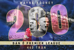 Infographic: Wayne Rooney trở thành "Mr 200" ở Premier League