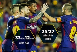 Không chỉ Messi, Barca đang thăng hoa nhờ bệ phóng khác