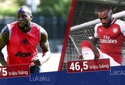 Man Utd hay Arsenal tiêu tiền thông minh hơn từ vụ mua Lacazette - Lukaku?