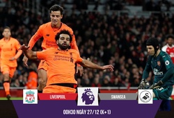 Nhận định bóng đá: Vượt Ronaldo, Salah mang quà về cho Liverpool