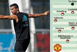 Siêu Cúp châu Âu: Real cất giấu Ronaldo, Man Utd xây boong-ke 5 hậu vệ