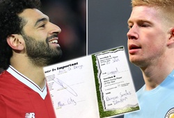 Tin bóng đá ngày 4/4: De Bruyne bầu... Salah làm "Cầu thủ hay nhất NHA 2017/18"