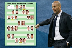 Zidane giải "bài toán Sudoku đội hình" cho Real Madrid chỉ với 40 triệu euro
