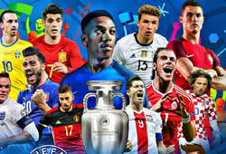 Bí mật đằng sau khoản tiền thưởng của các đội tham dự EURO 2016