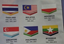 BTC SEA Games 29 "mất điểm nặng" khi in ngược quốc kỳ Indonesia 