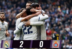 Gareth Bale "nổ súng", giúp Real vượt qua Espanyol