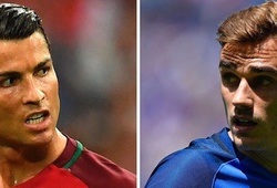 Griezmann và cơ hội vàng mười khiến Ronaldo khóc nấc