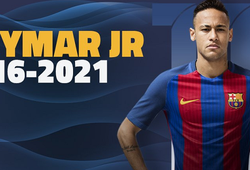 Neymar ở lại Barcelona đến năm 2021